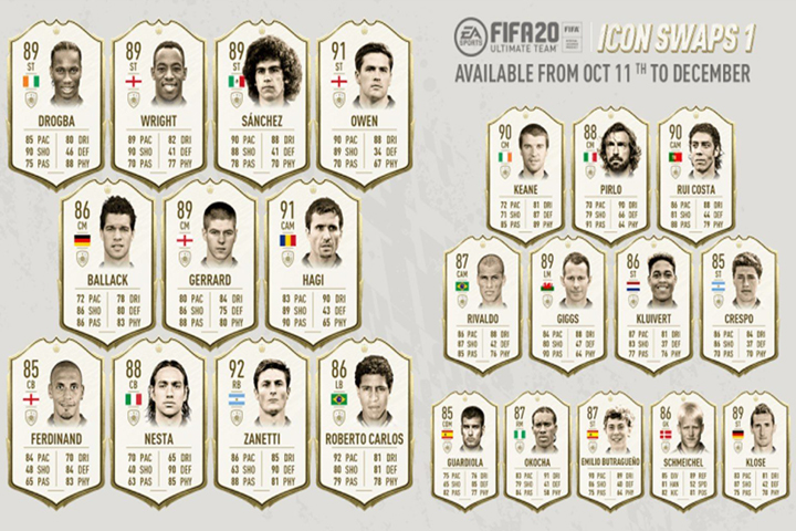 FIFA : Premier swap icon, toutes les infos sur FUT 20